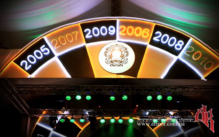 ��������� ������� ����