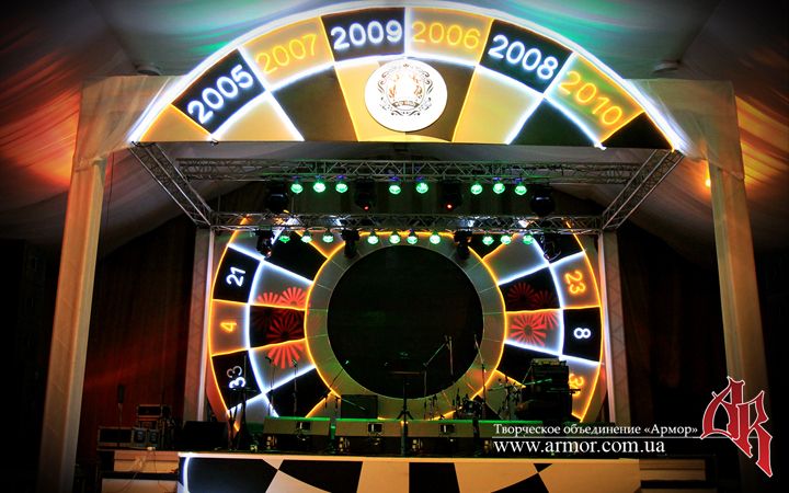 ��������� ������� �����